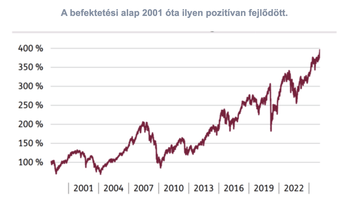 Képernyőfotó 2025-02-05 - 20.57.24